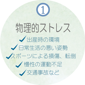 物理的ストレス