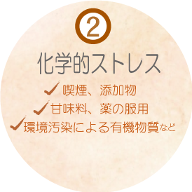 科学的ストレス