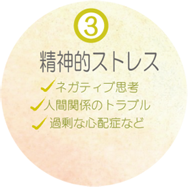 精神的ストレス